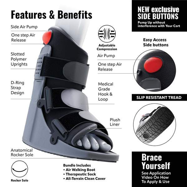 Complete Care Short Walking Boot Bundle