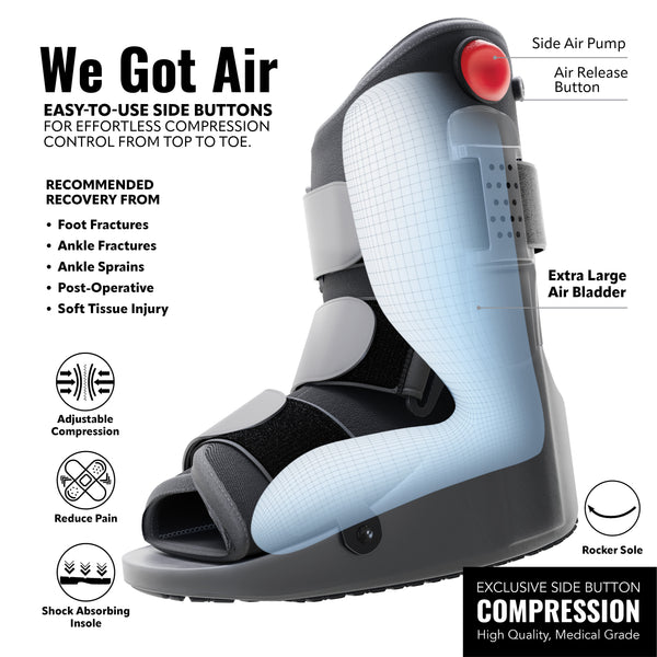 AirGlide Recovery Walking Boot - Short