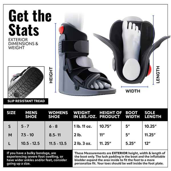 Complete Care Short Walking Boot Bundle