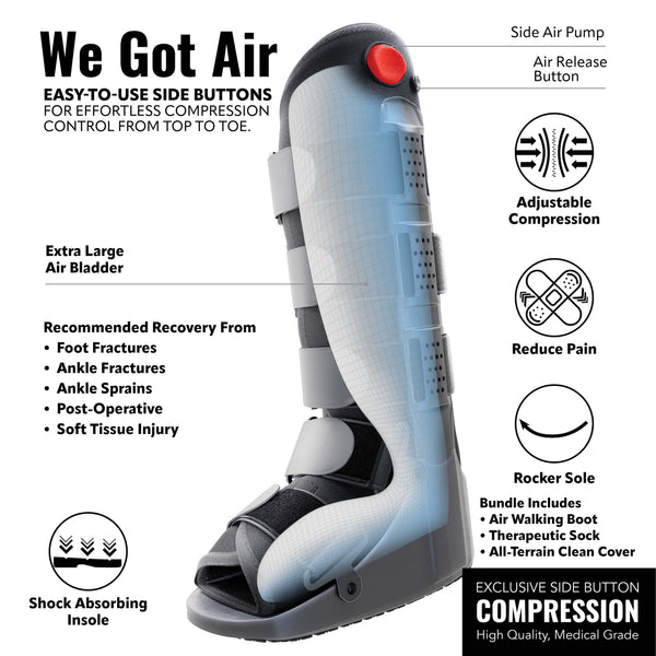 Complete Care Tall Walking Boot Bundle