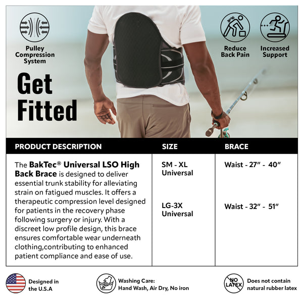 #fit_guide