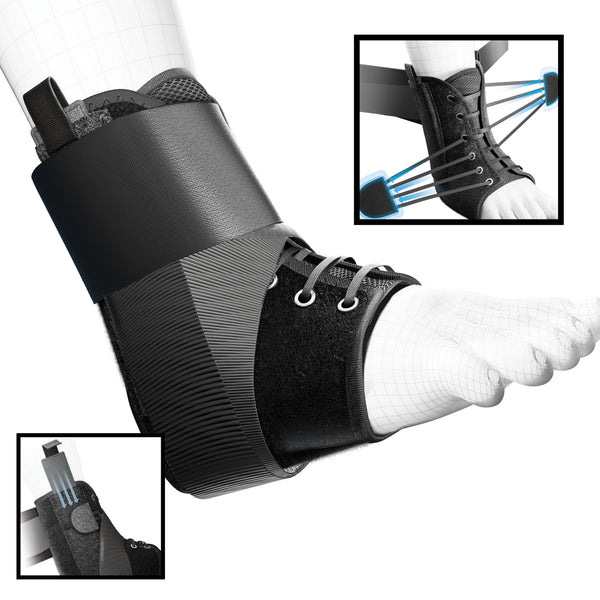 SportLock EZ8 Ankle Brace
