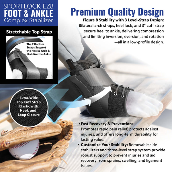SportLock EZ8 Ankle Brace