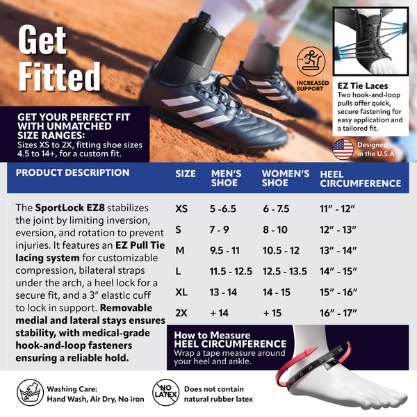 #fit_guide