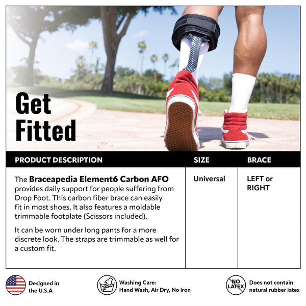 #fit_guide