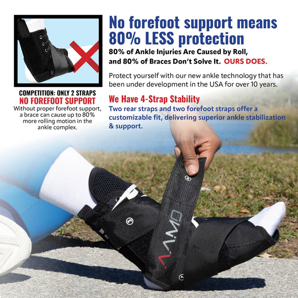 AAMO Sport Ankle Brace