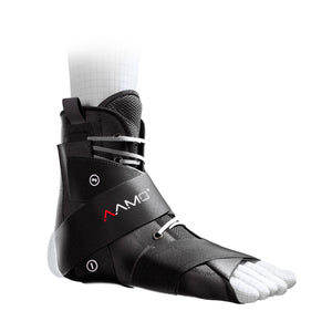 Ankle