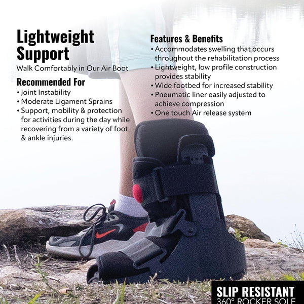 Pediatric Rapid Recovery Walking Boot - Short