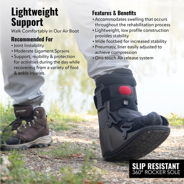 Rapid Recovery Walking Boot - Short