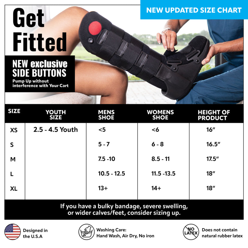 Fit guide
