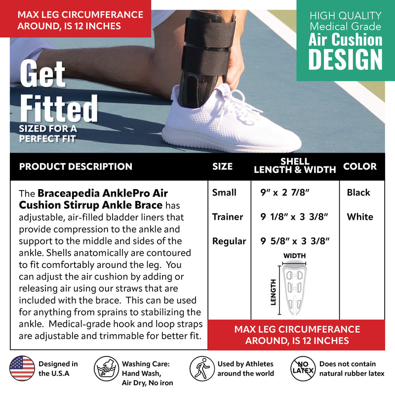 Fit guide