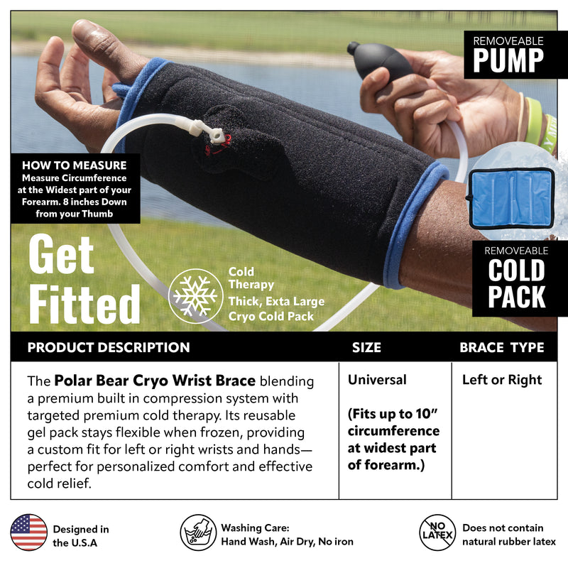 Fit guide