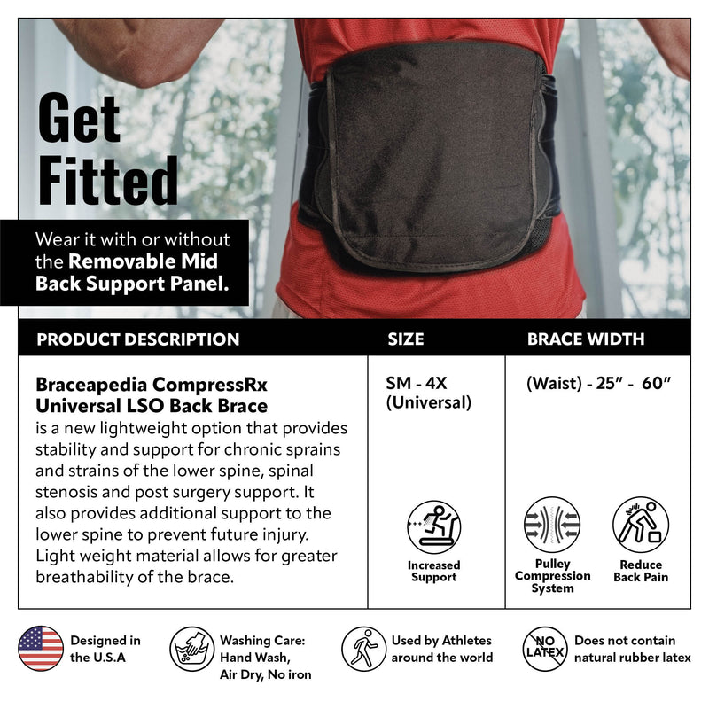 Fit guide