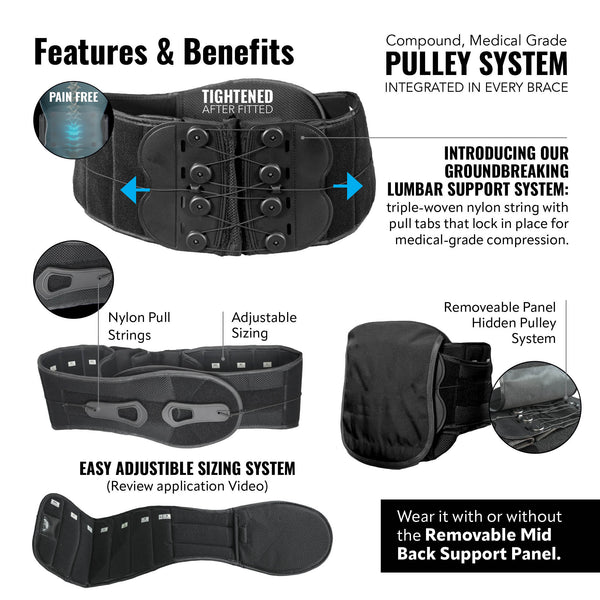 CompressRx Universal LSO Back Brace - Mid Back
