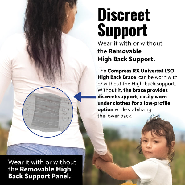 CompressRx Universal LSO Back Brace - High Back