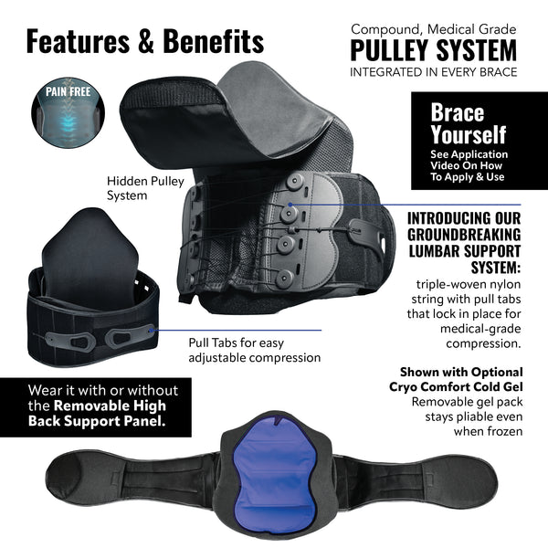 CompressRx Universal LSO Back Brace - High Back