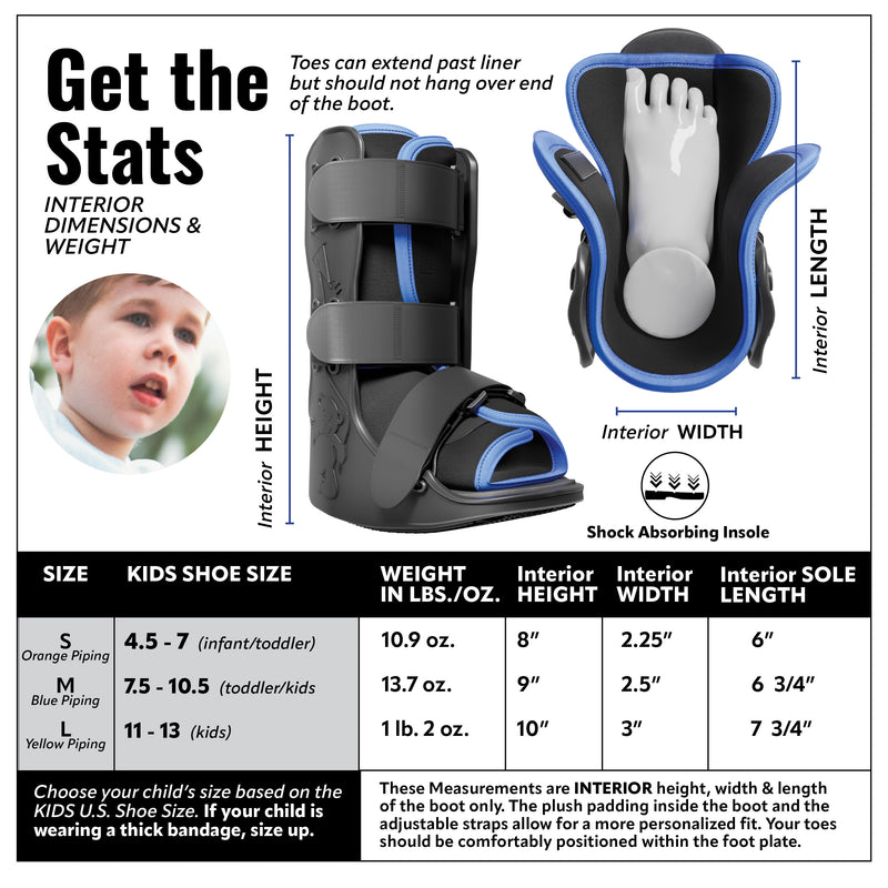 Fit guide