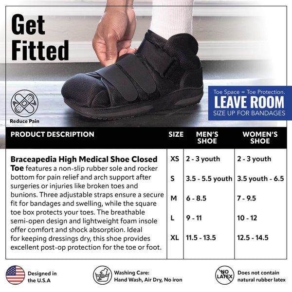 #fit_guide