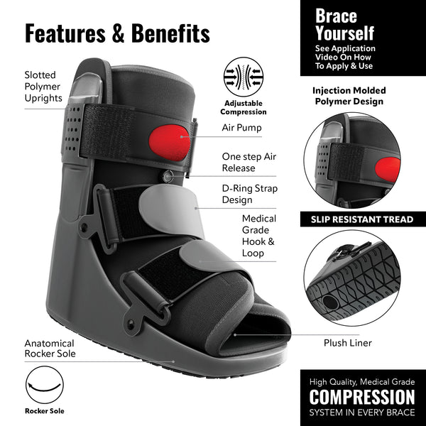 Pediatric Rapid Recovery Walking Boot - Short