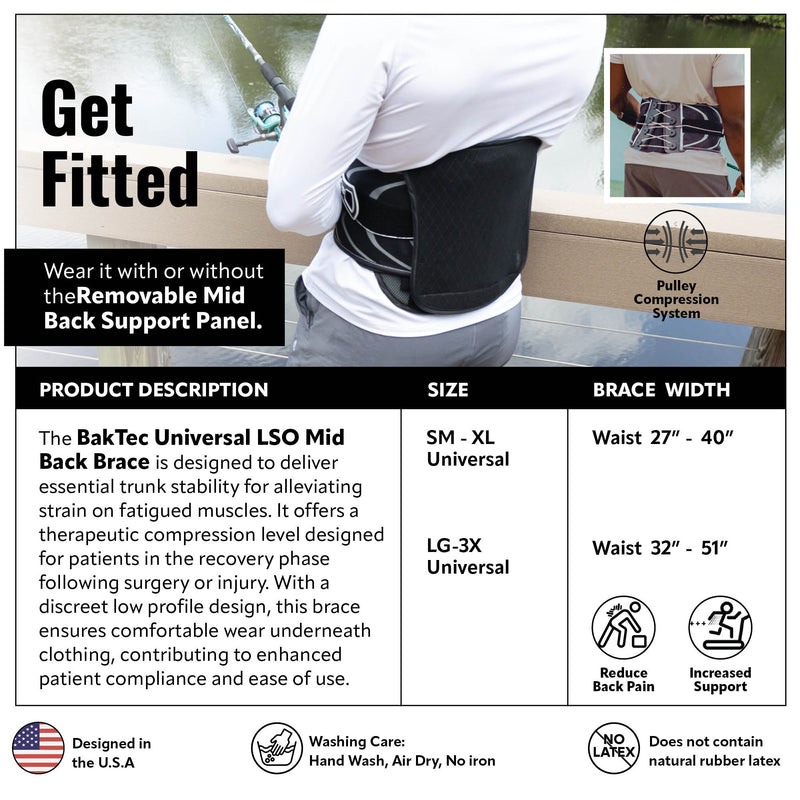 Fit guide