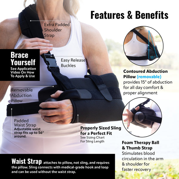 PerfectFit Shoulder Immobilizer with Abductor