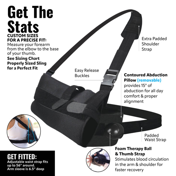 PerfectFit Shoulder Immobilizer with Abductor
