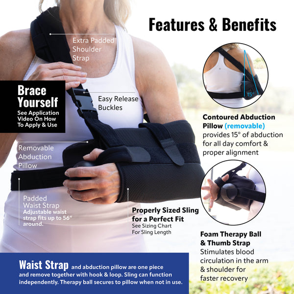 PerfectFit Shoulder Immobilizer with Abductor