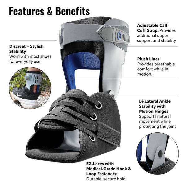 Recovery Ankle Brace
