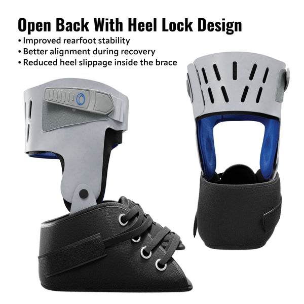 Recovery Ankle Brace