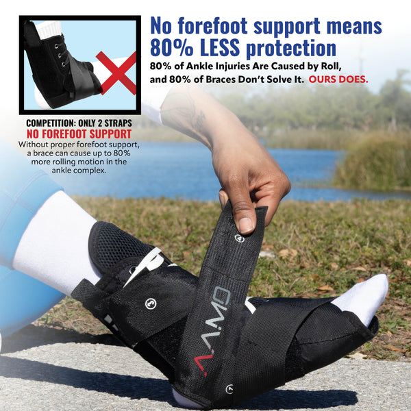 AAMO Sport Ankle Brace