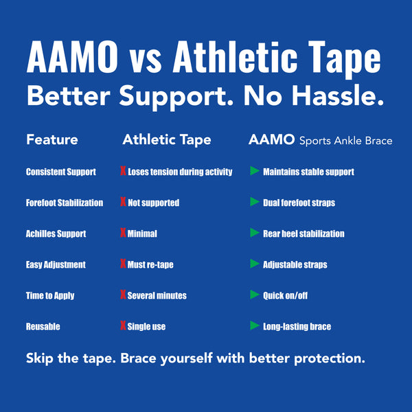 AAMO Sport Ankle Brace