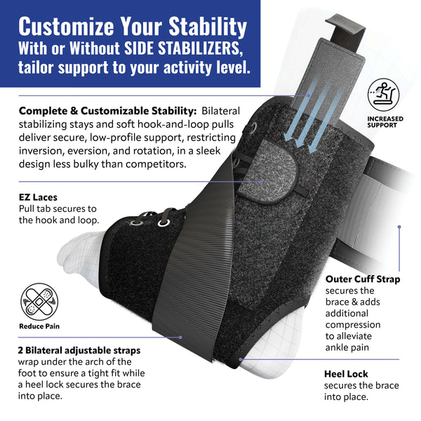 SporLock EZ8 Ankle Brace