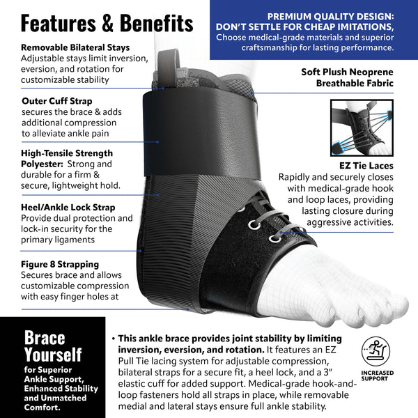 SporLock EZ8 Ankle Brace