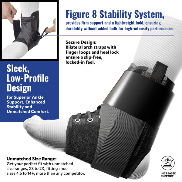 SportLock EZ8 Ankle Brace
