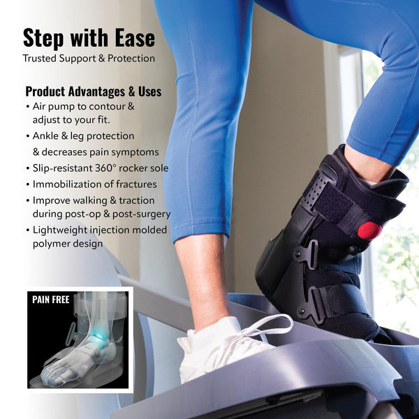 Rapid Recovery Walking Boot - Short