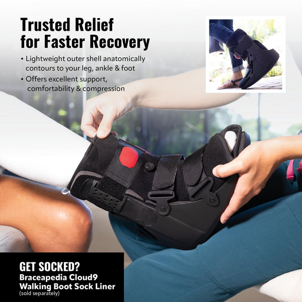 Rapid Recovery Walking Boot - Short